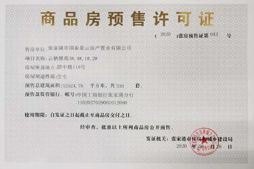 快看 張家港這六個(gè)樓盤取得商品房預(yù)售許可證